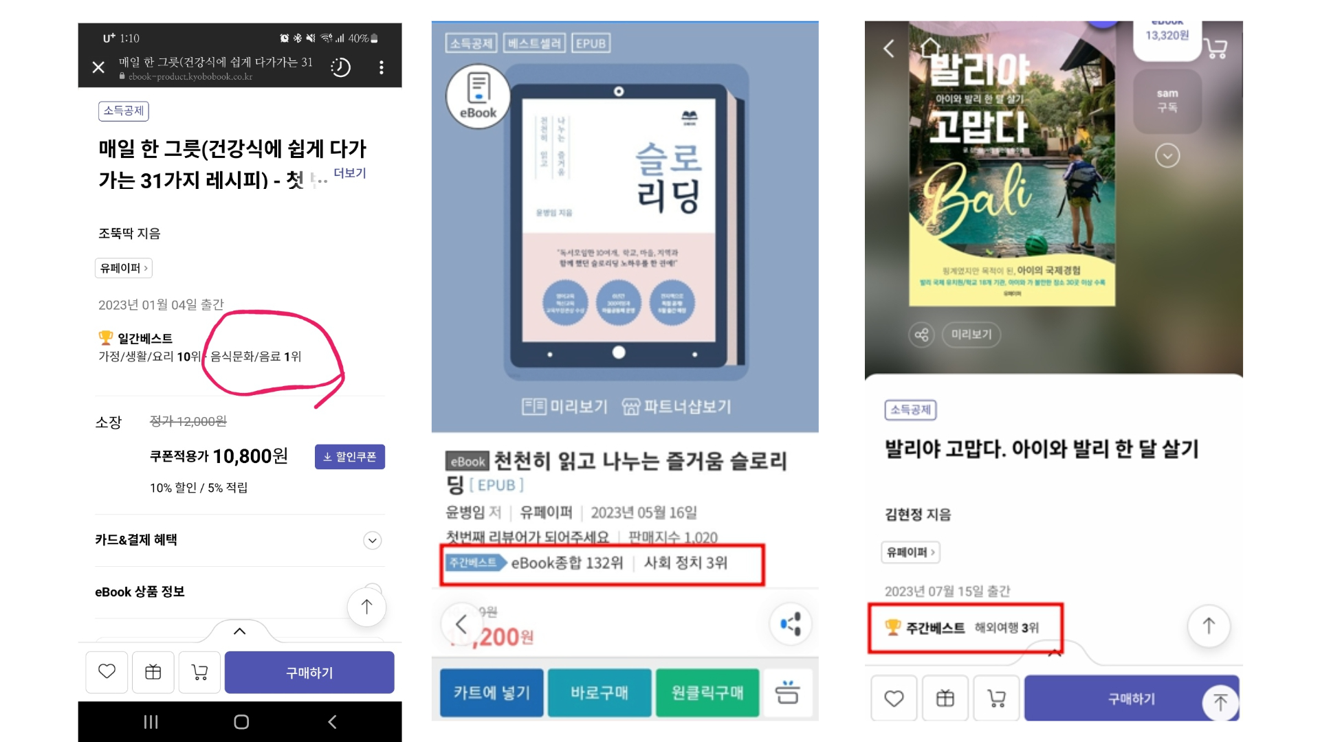 서점 베스트셀러 실적